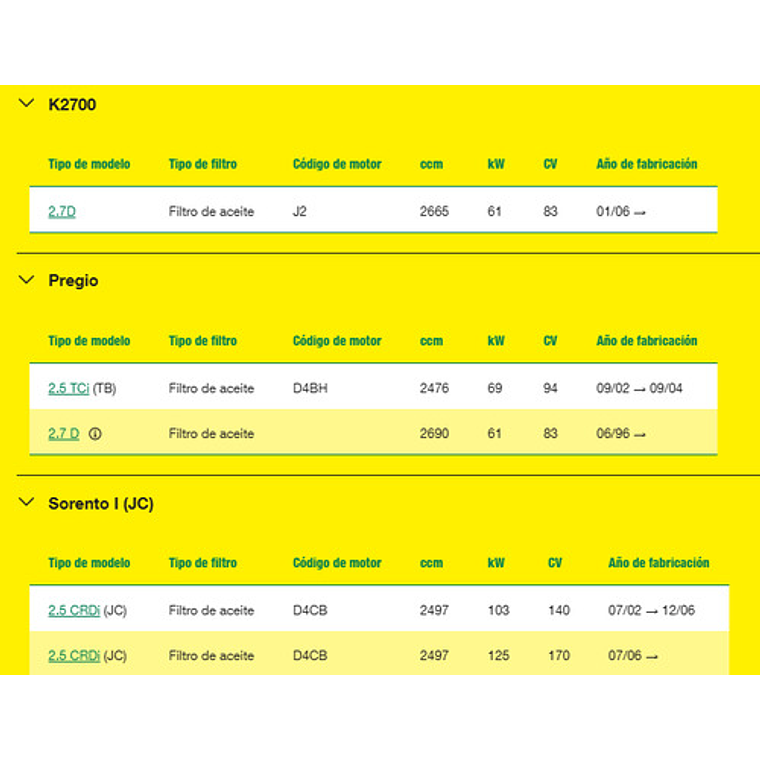 Filtro De Aceite Mann W 930/26 Kia Frontier Hyundai H100 7