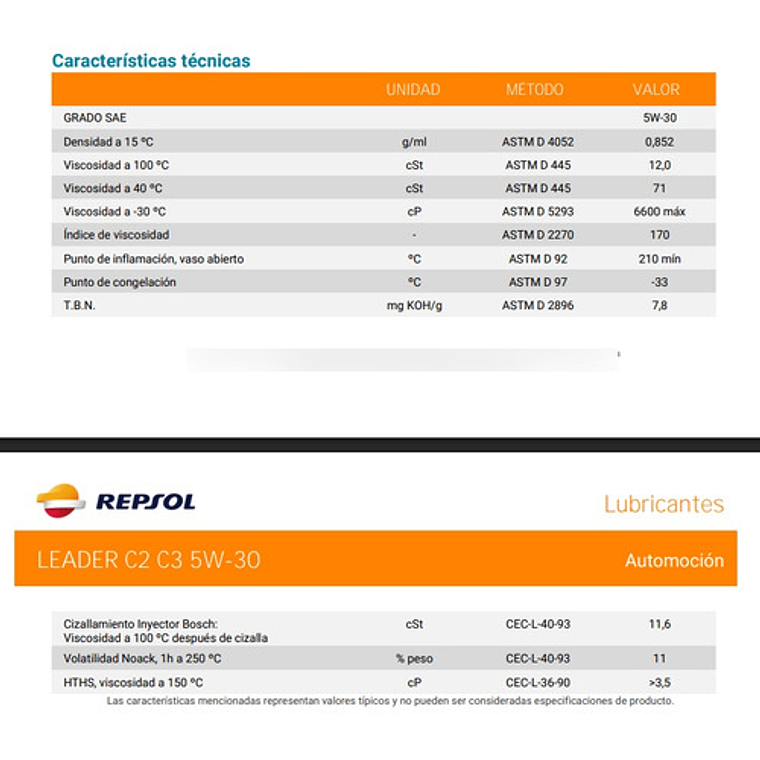 Lubricante Motor Repsol Leader 5w-30 C2 C3 Diesel/benc 5 Lt 2