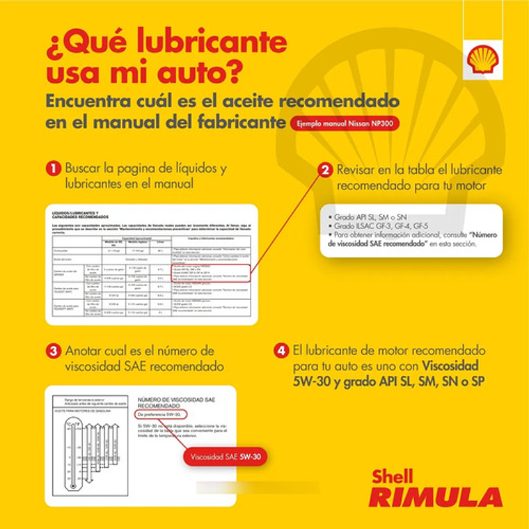 Aceite De Motor Shell Rimula R4 X 15w40 4 Litros 2