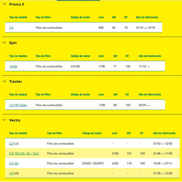 Filtro De Combustible Mann Wk 58 Chevrolet Fiat Jeep Ram 4