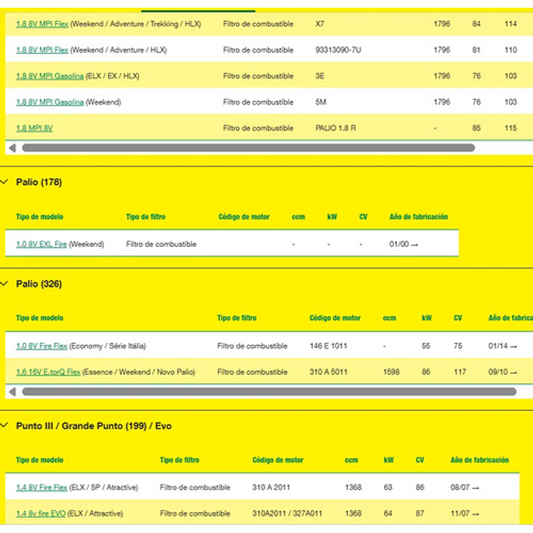 Filtro De Combustible Mann Wk 58 Chevrolet Fiat Jeep Ram 9