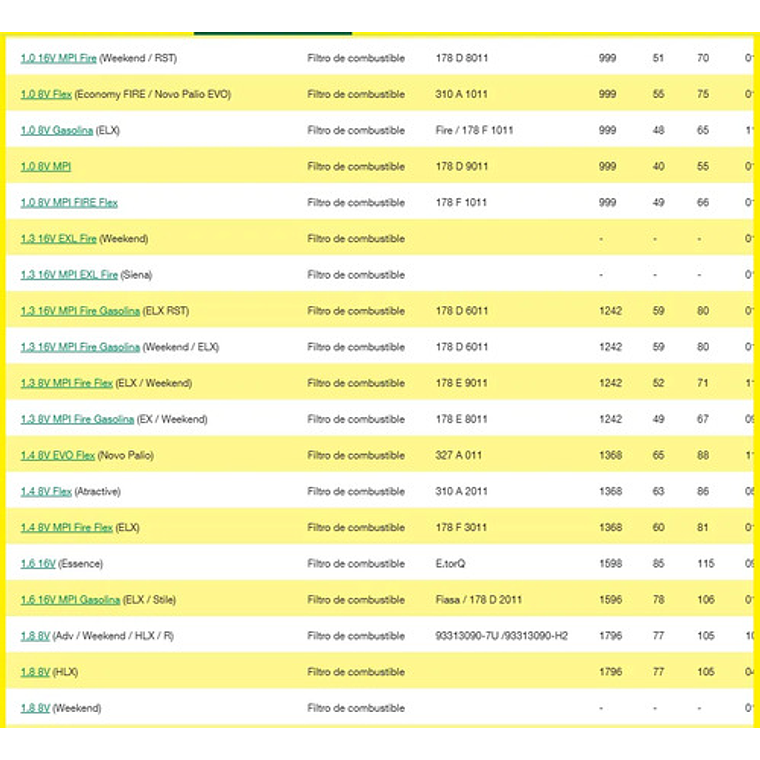 Filtro De Combustible Mann Wk 58 Chevrolet Fiat Jeep Ram 10