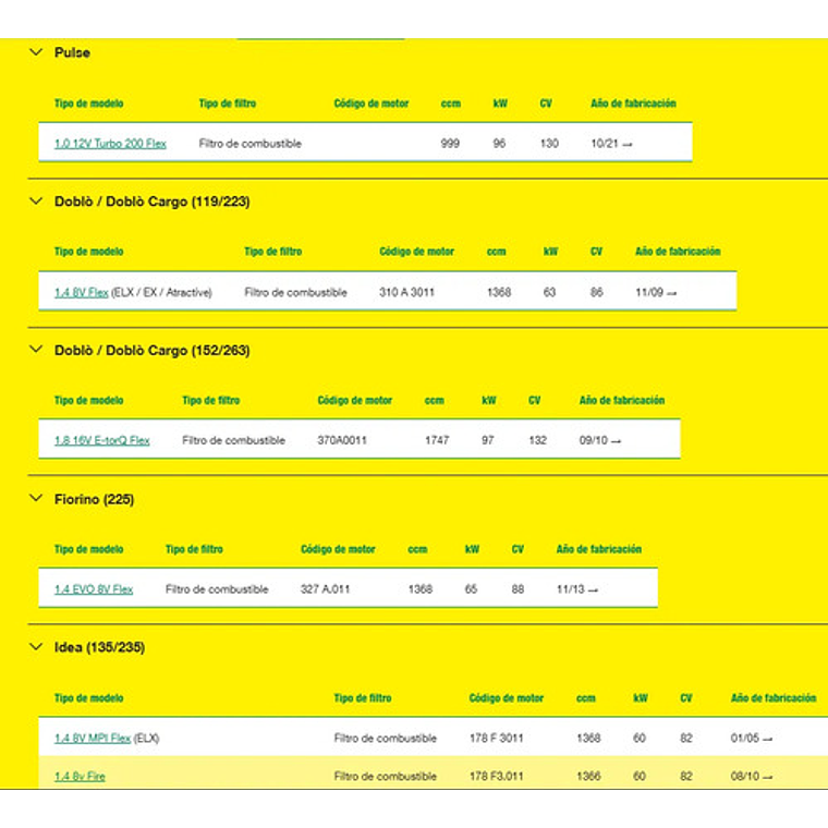 Filtro De Combustible Mann Wk 58 Chevrolet Fiat Jeep Ram 11