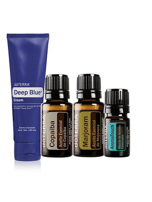 Kit Programa Alivio del dolor doTerra | Vive Esencial