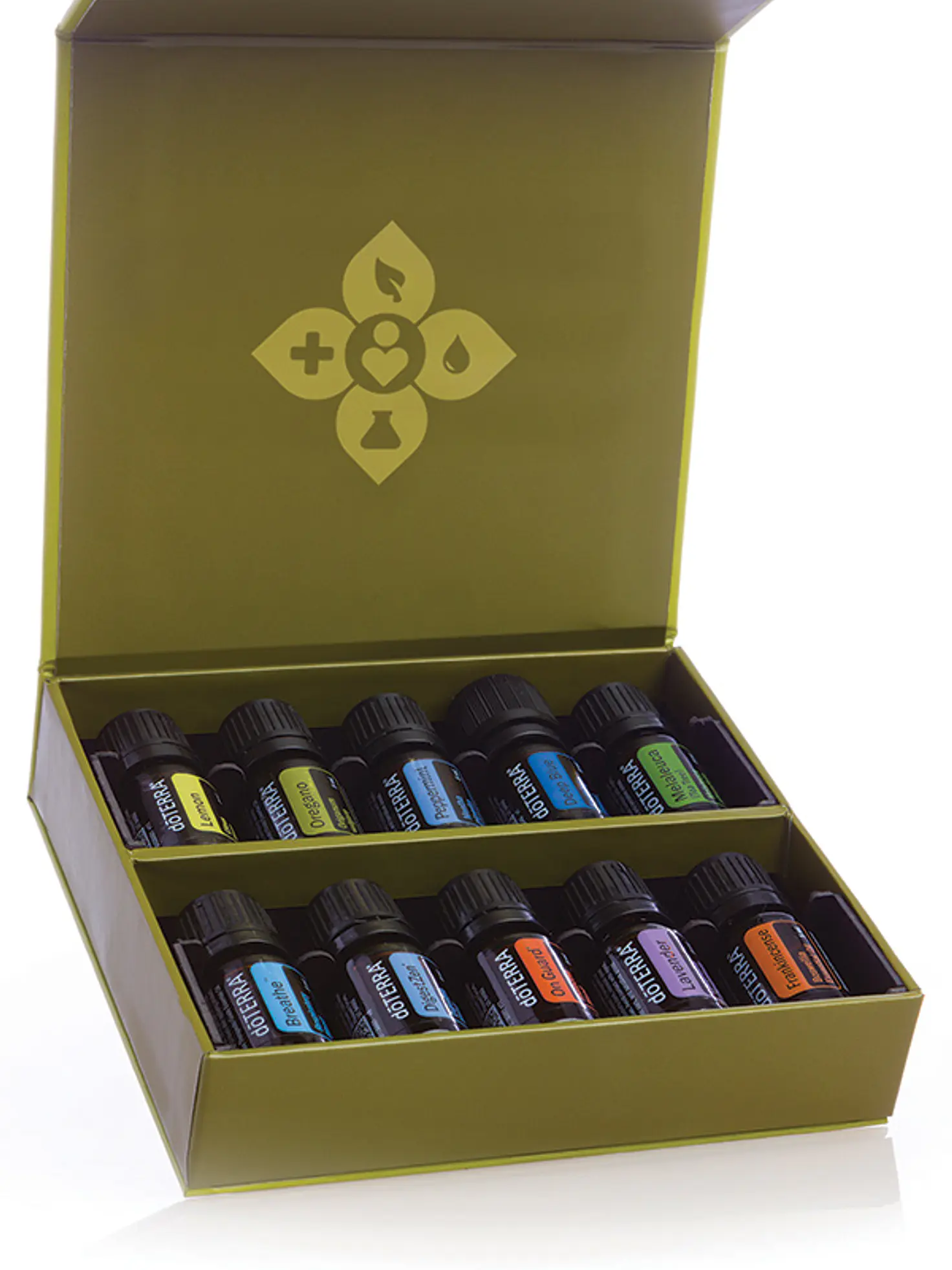 Kit de Aceites Esenciales