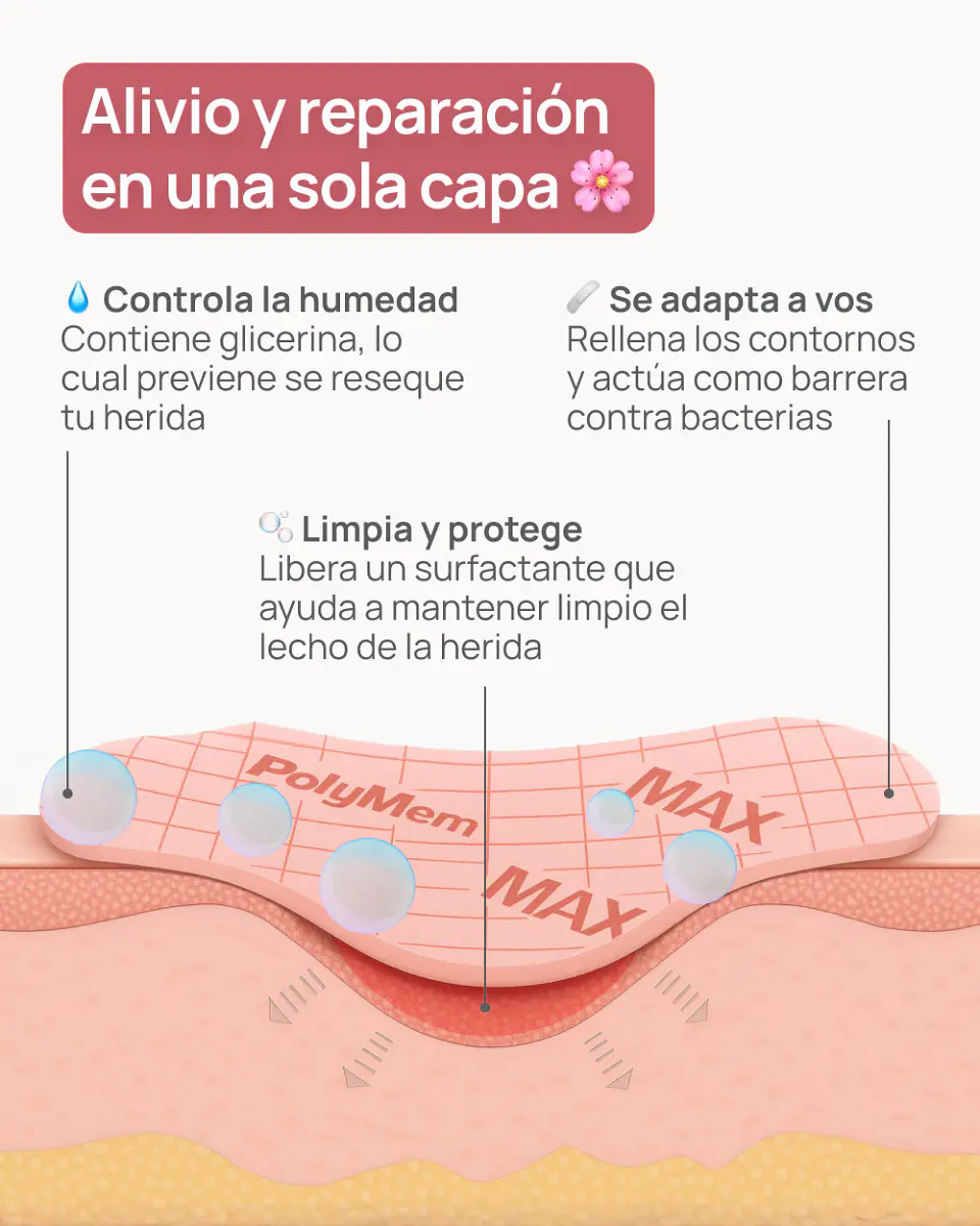 Polymen Apósito Post Parto 5*26 4