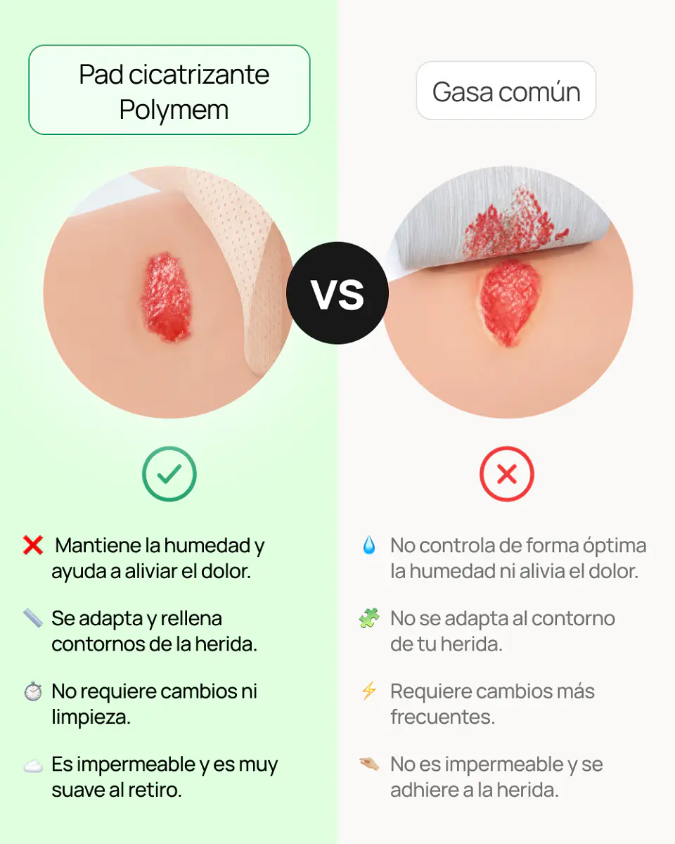Polymen Apósito Post Parto 5*26 5