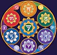 Conjunto de Pedras para Alinhamento dos Chakras - Formato Oval - Thumbnail 4