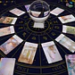 Pano de Leitura de Tarot - Zodíaco 75x75cm - Thumbnail 5