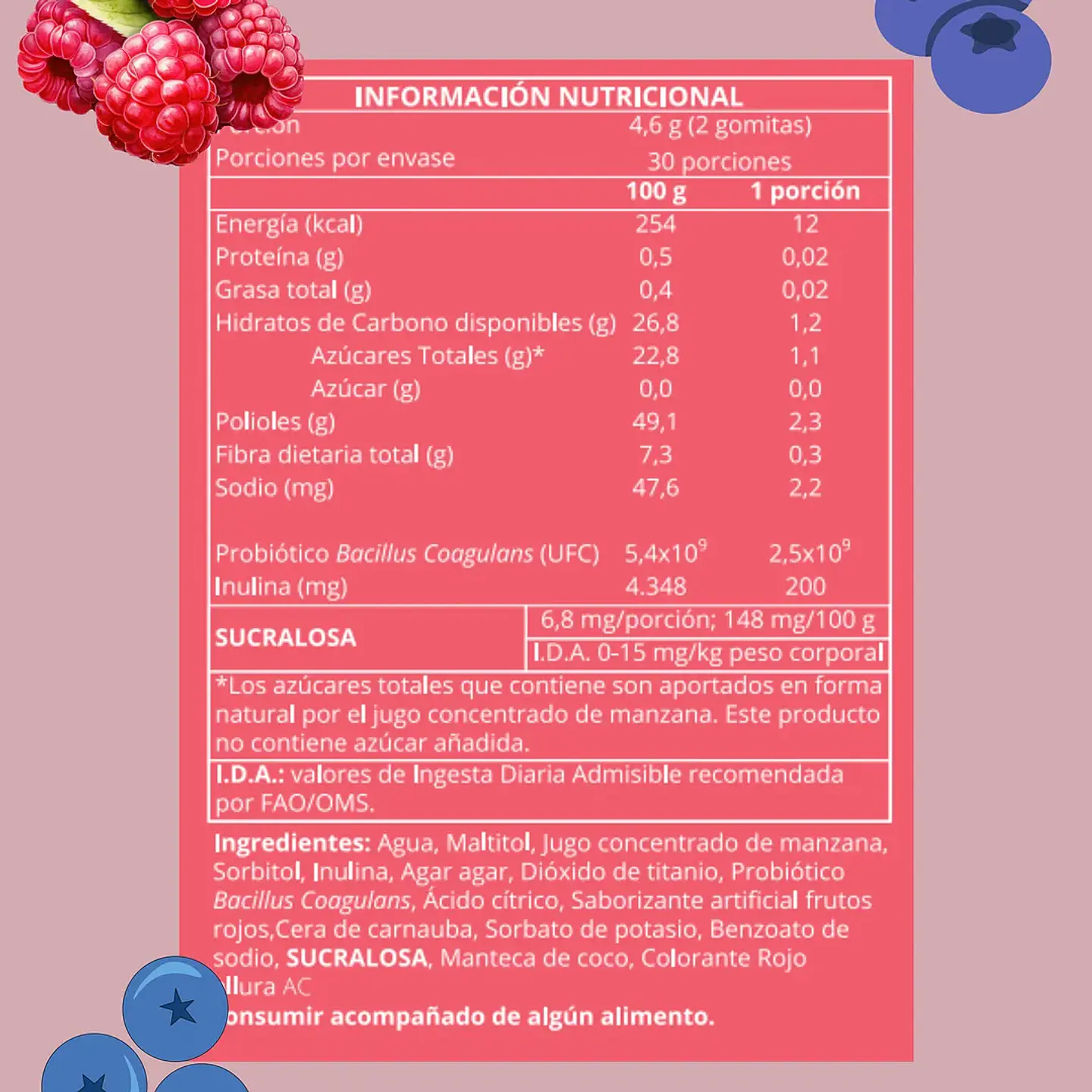 PACK Gomitas de Probióticos y Prebióticos. 4
