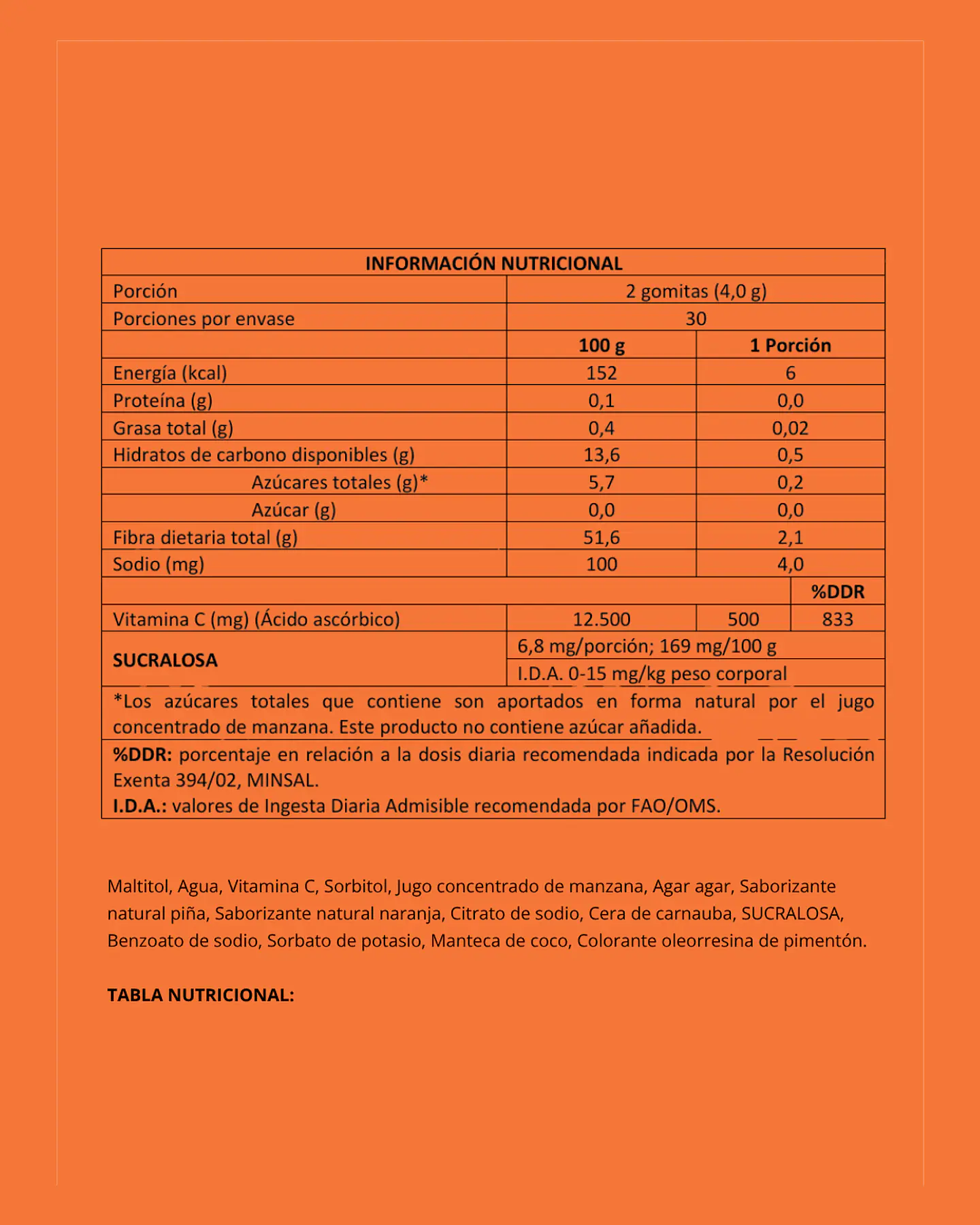 Gomitas de Vitamina C 5
