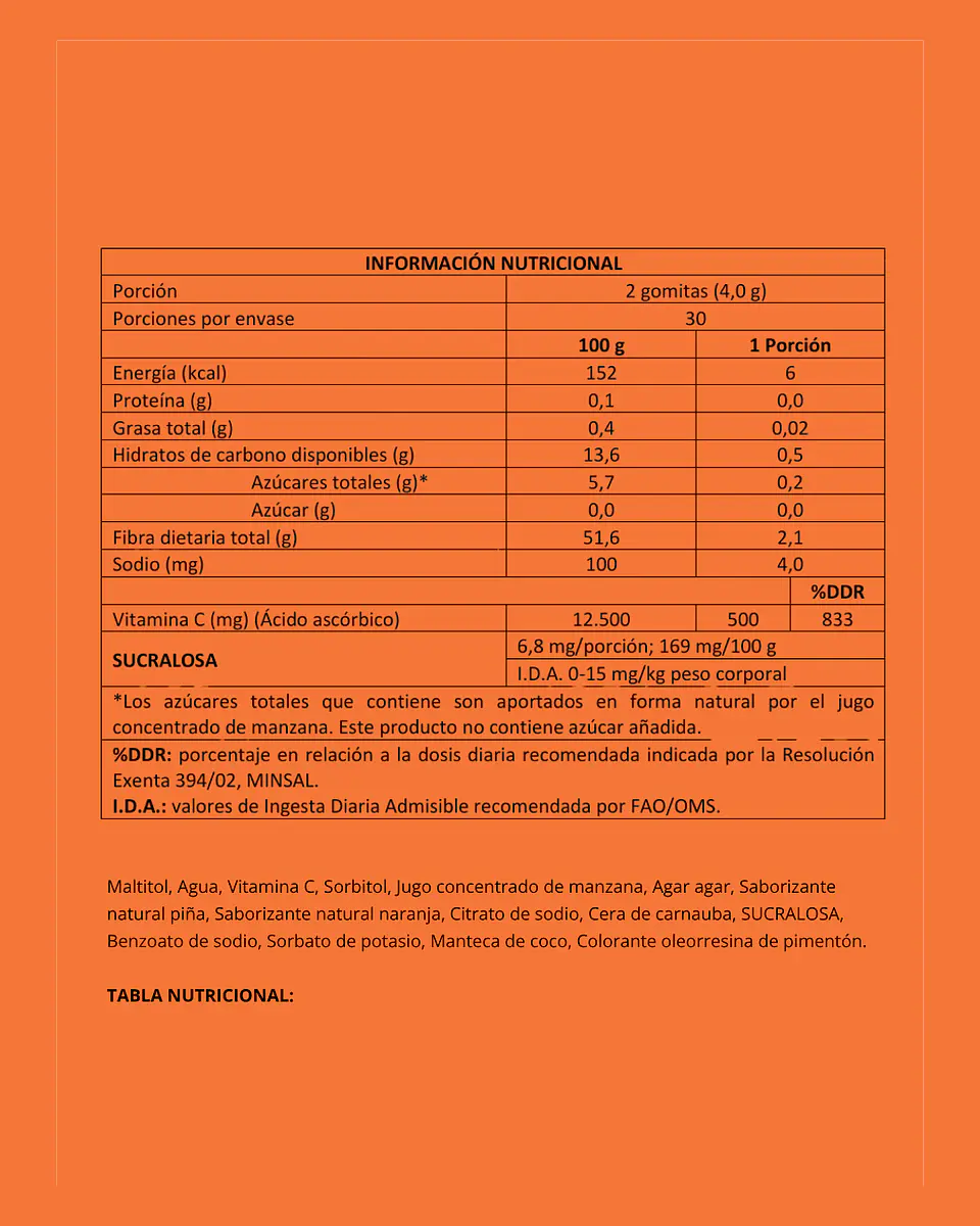 Gomitas de Vitamina C 5