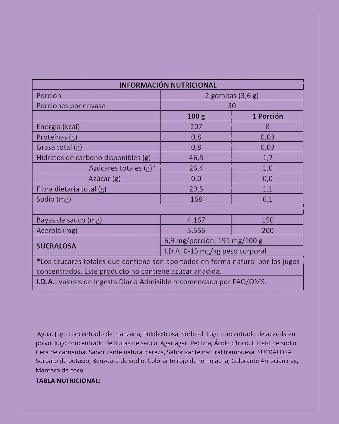 Gomitas de Black Elderberry + acerola 5