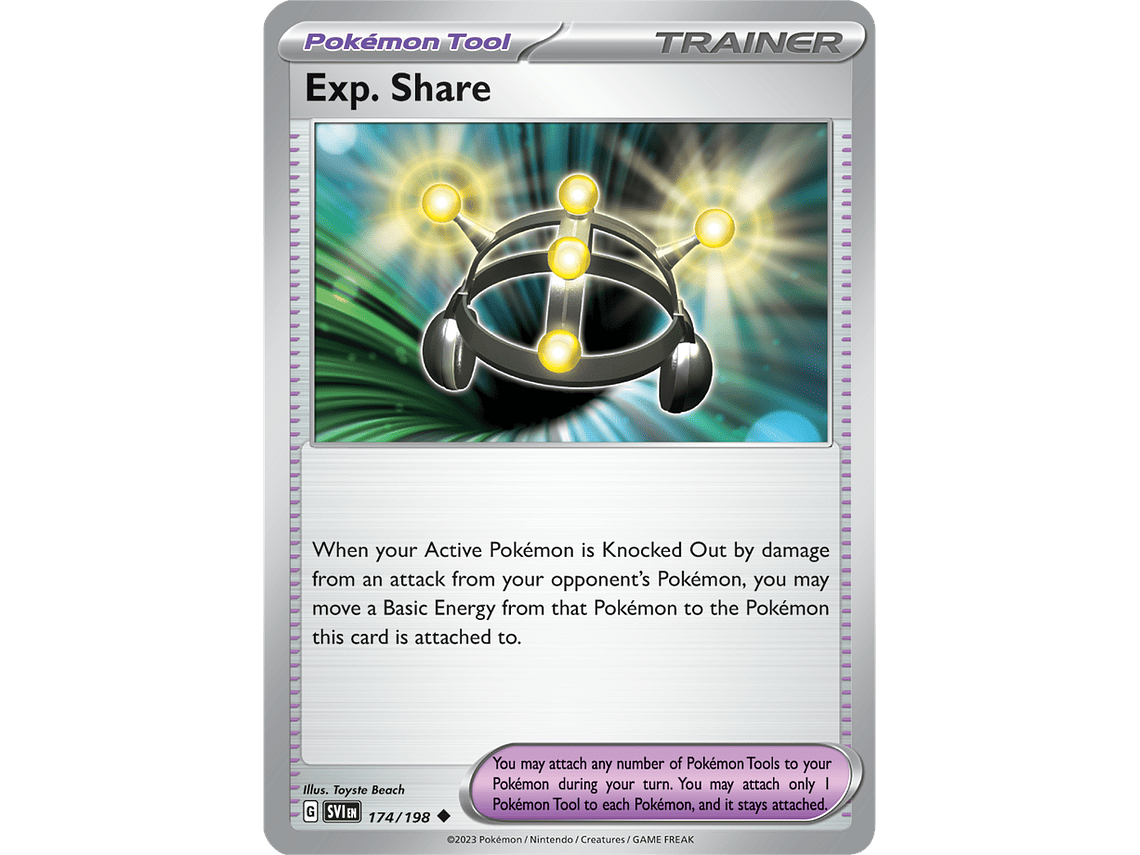 [174/198] [Exp. Share] [SVI] 1