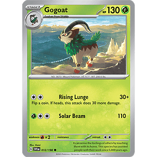 [012/198] [Gogoat] [SVI]