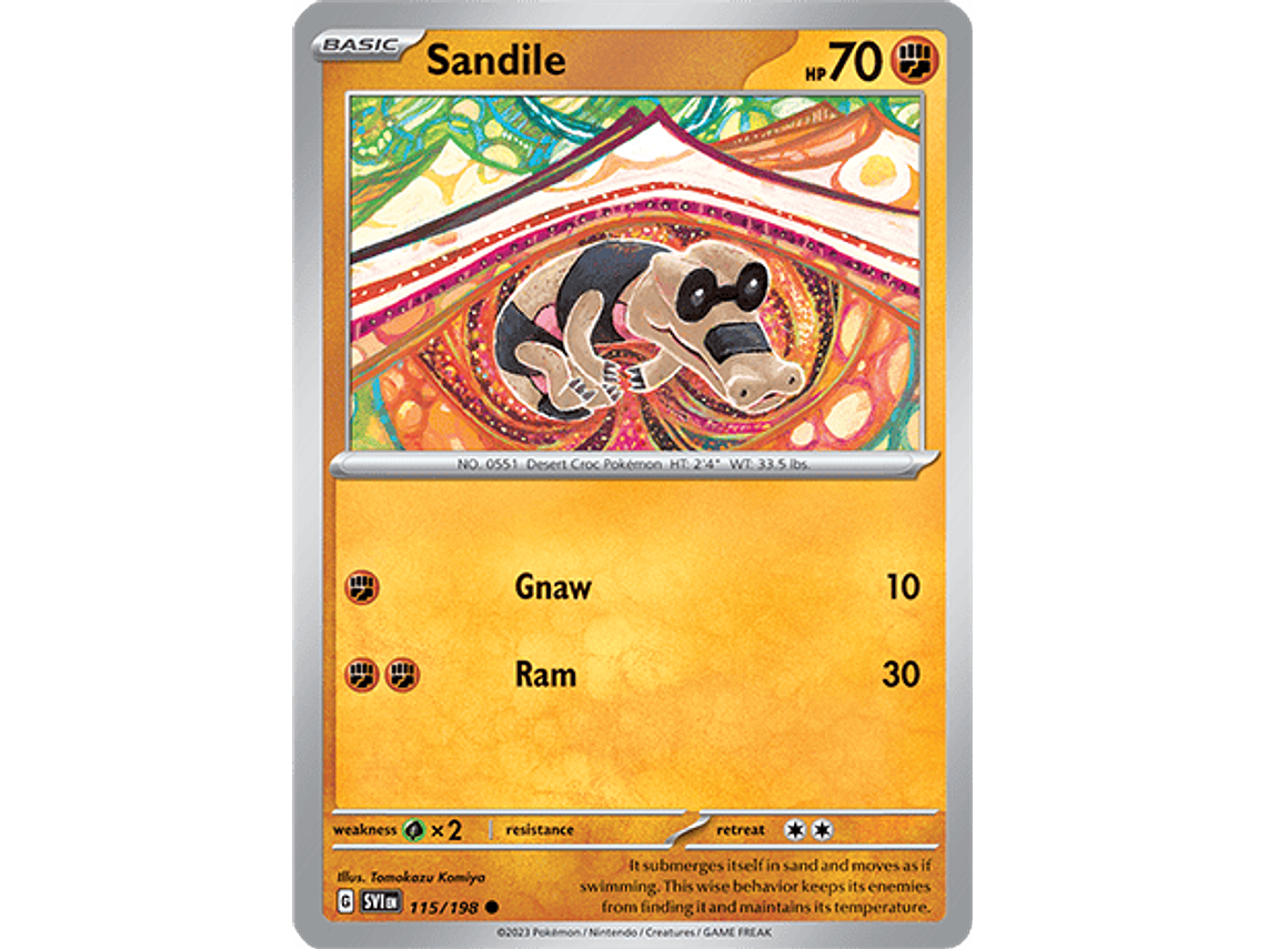 [115/198] [Sandile] [SVI] 1