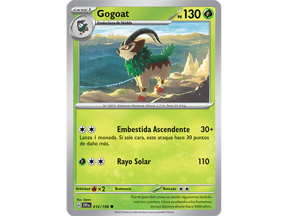 [012/198] [Gogoat] [SVI] 2