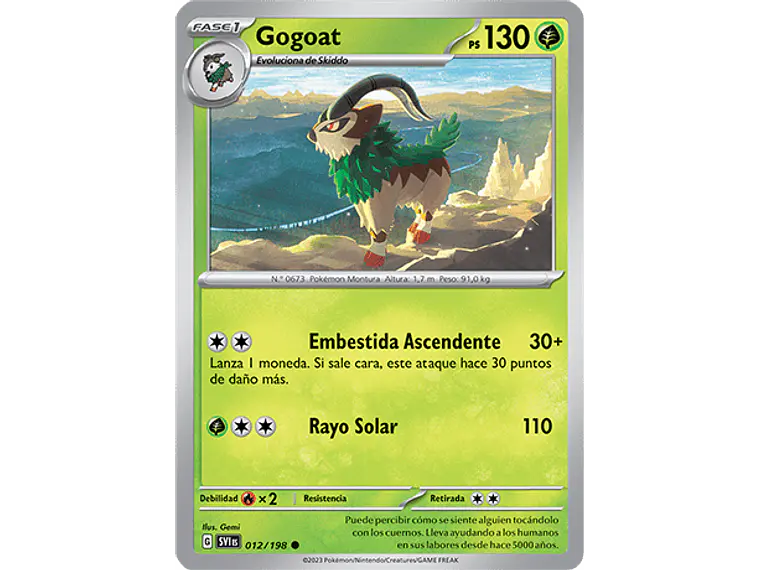 [012/198] [Gogoat] [SVI] 2
