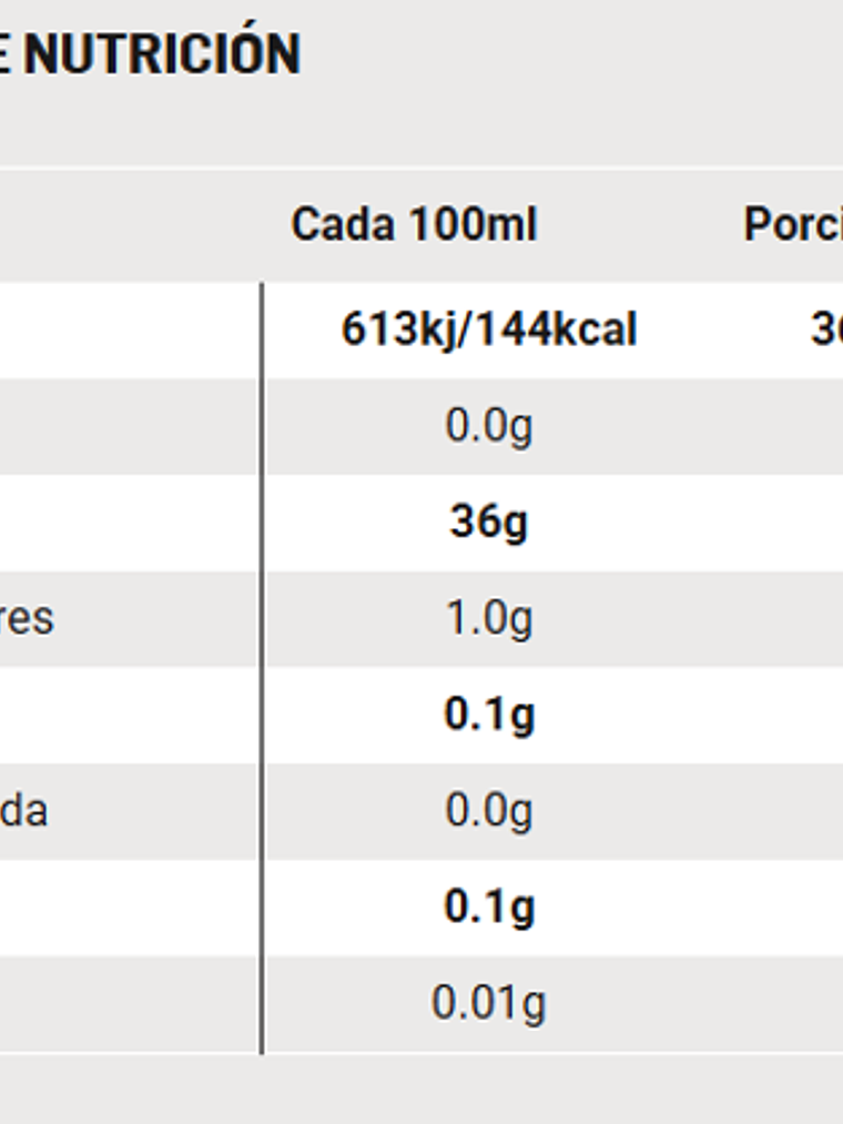SIS Gel GO Isotonico Cherry 60ml 3