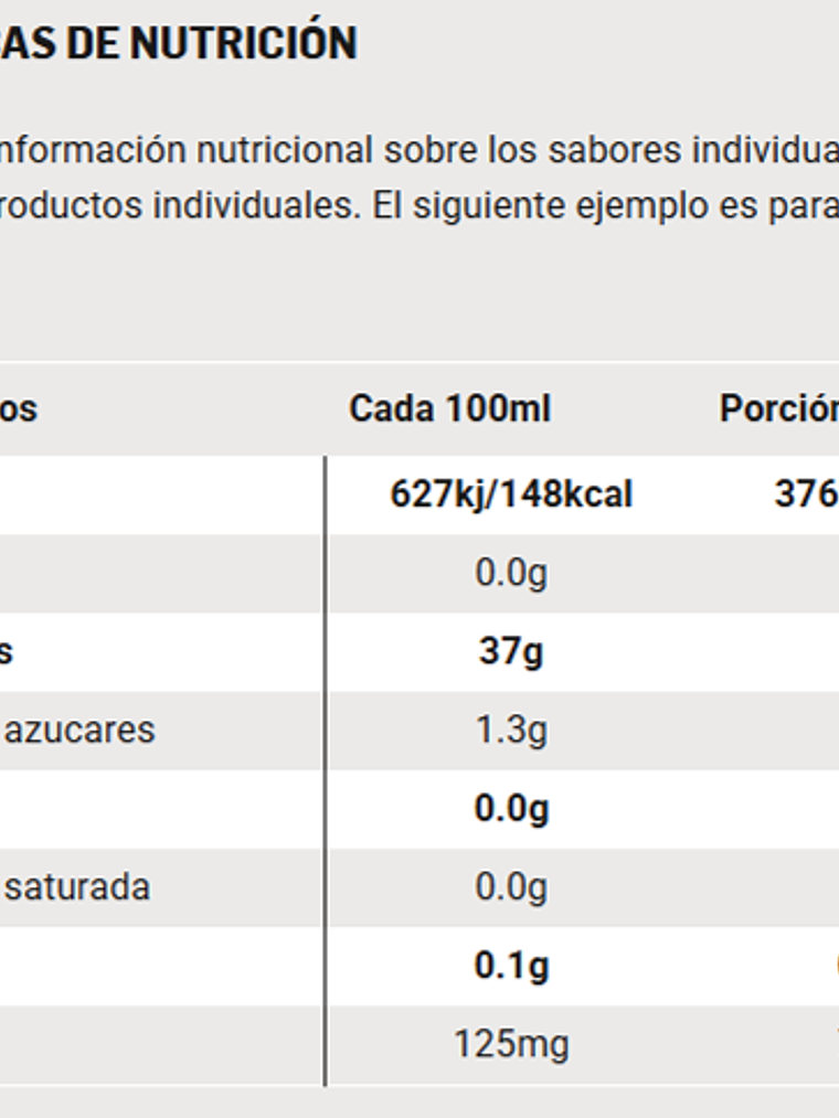 SIS Gel GO Energy + Cafeina Berry 75mg  3