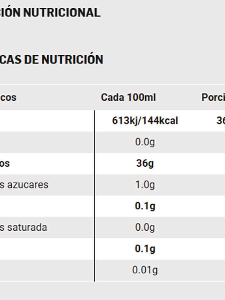 SIS Gel GO Isotonico Lima & Limón 60ml 3