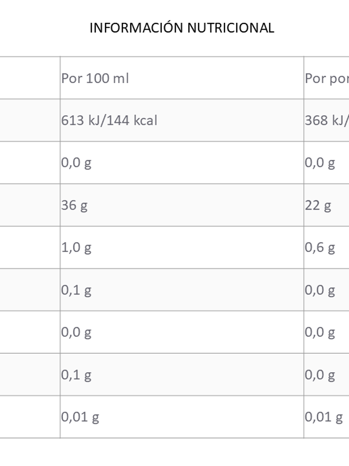 SIS Gel GO Isotonico - Blackcurrant 60ml 3