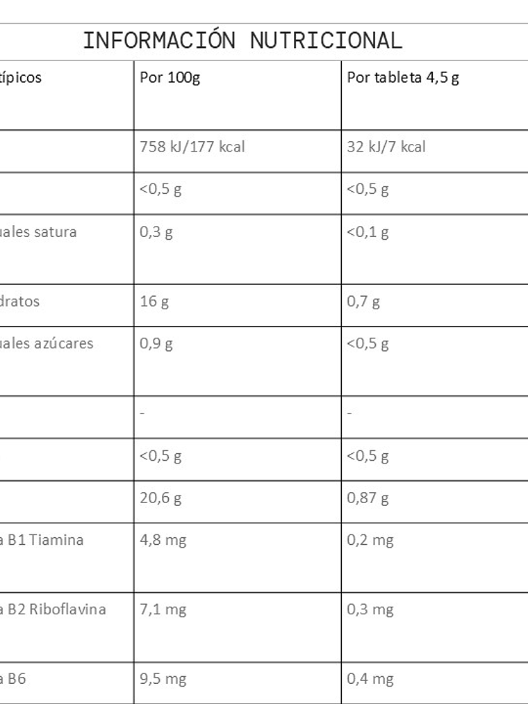 SIS Tabletas Electrólitos Hydro Frutilla & Lima 20un 2