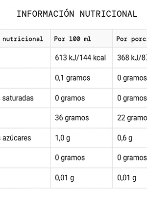 SIS Gel GO Isotonico Piña 60ml 