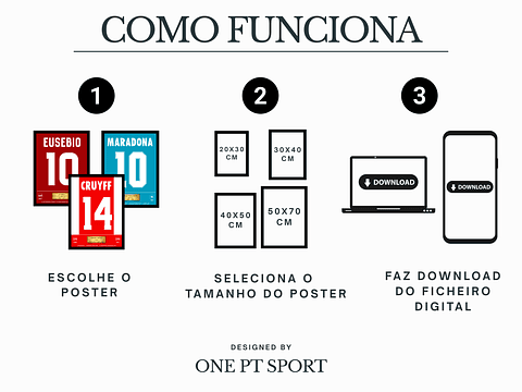 Poster Deco FC Porto - Stats & Trophies