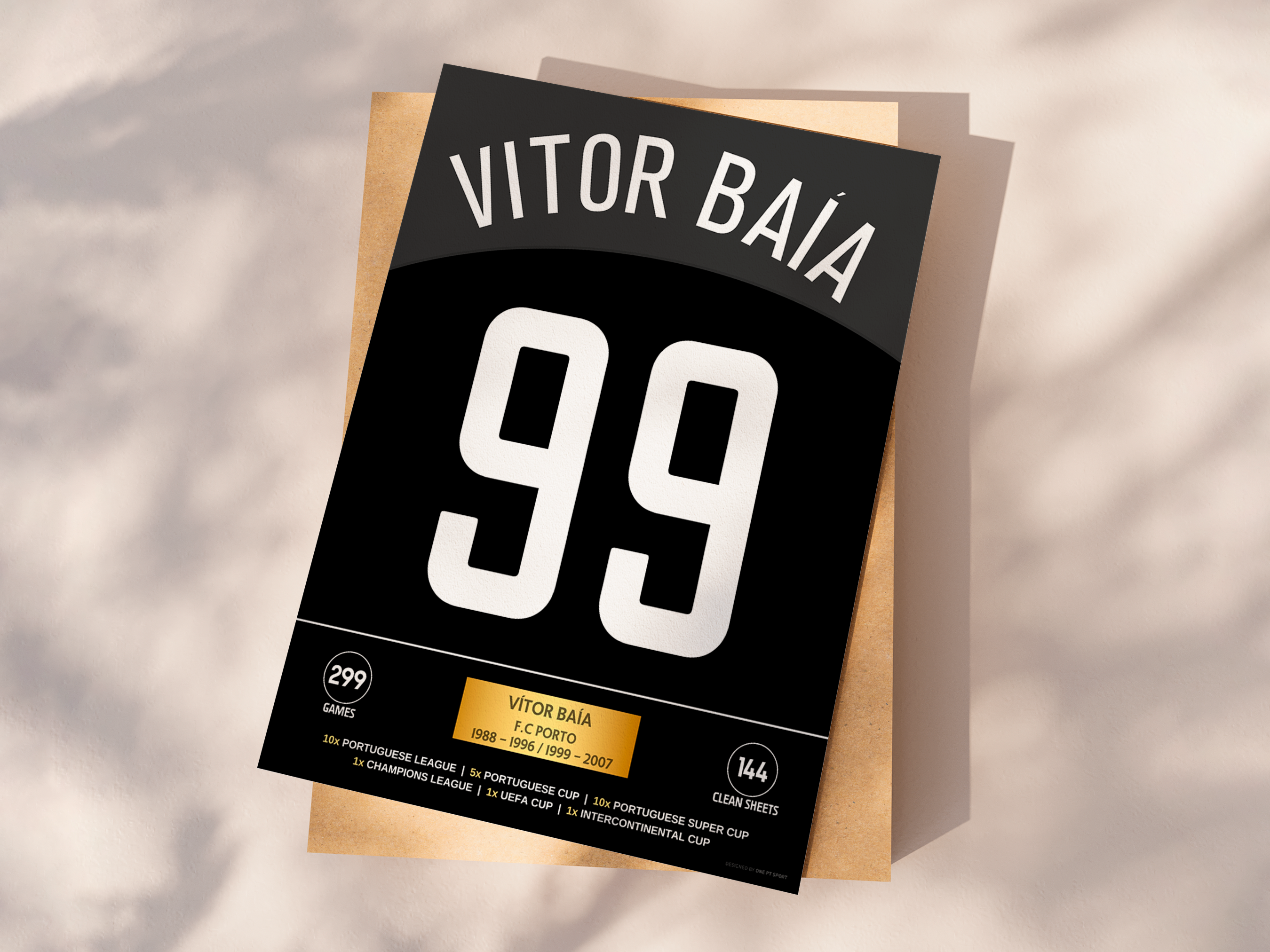 Poster Vítor Baía FC Porto - Stats & Trophies 1