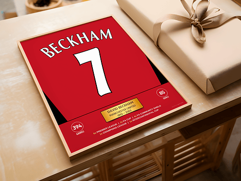 Poster David Beckham Manchester United - Stats & Trophies