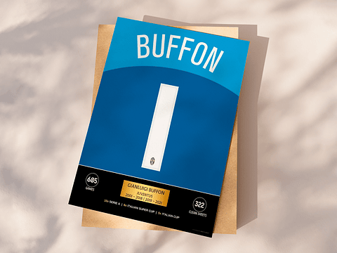 Poster Buffon Juventus - Stats & Trophies