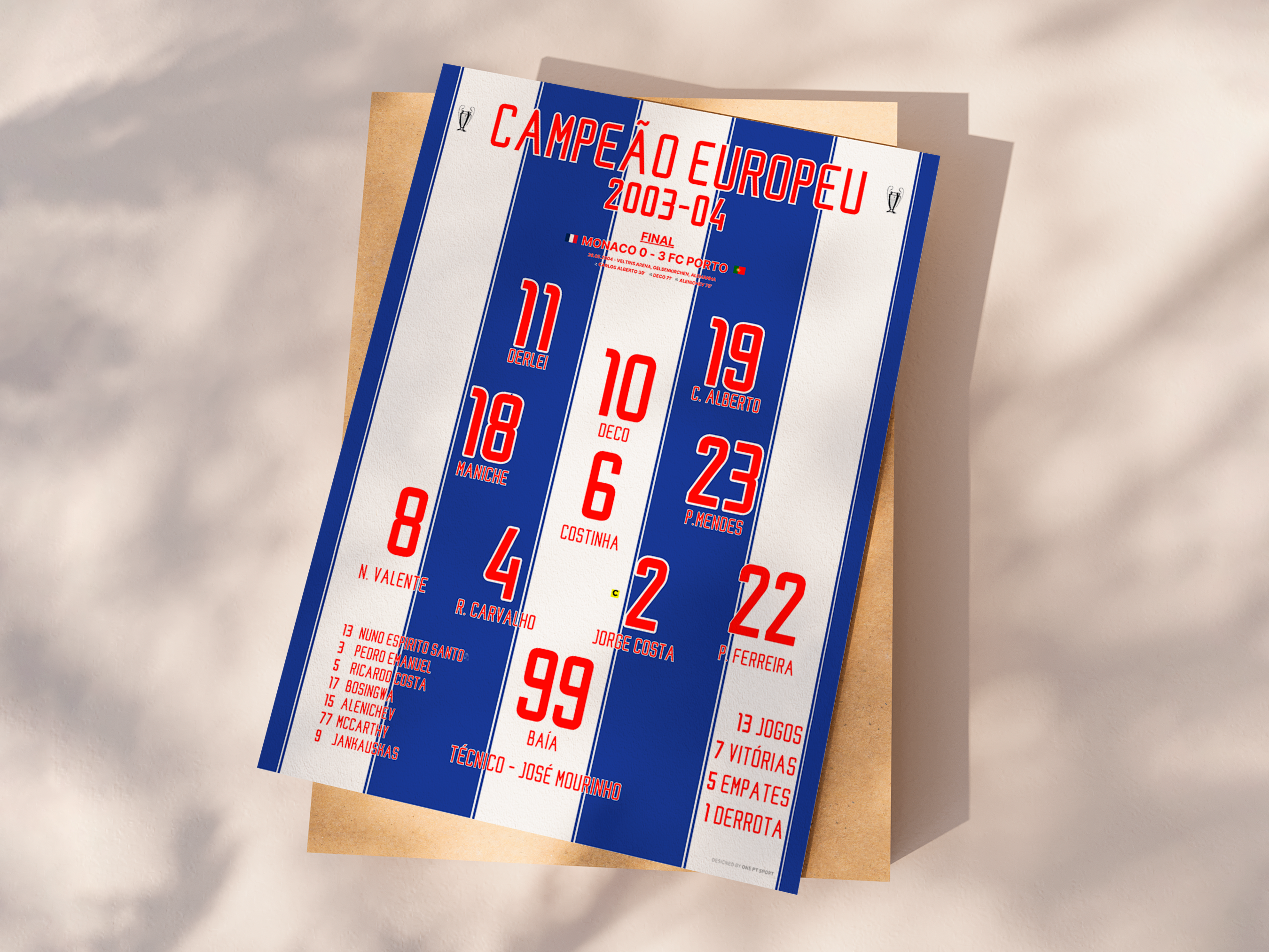 Poster FC Porto - Campeão Europeu 2003/2004 1