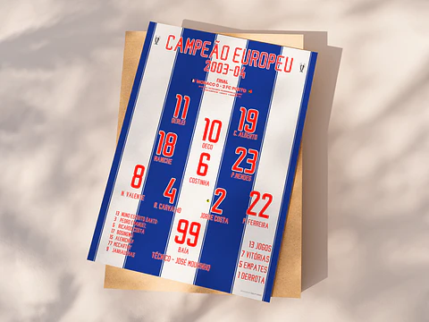 Poster FC Porto - Campeão Europeu 2003/2004