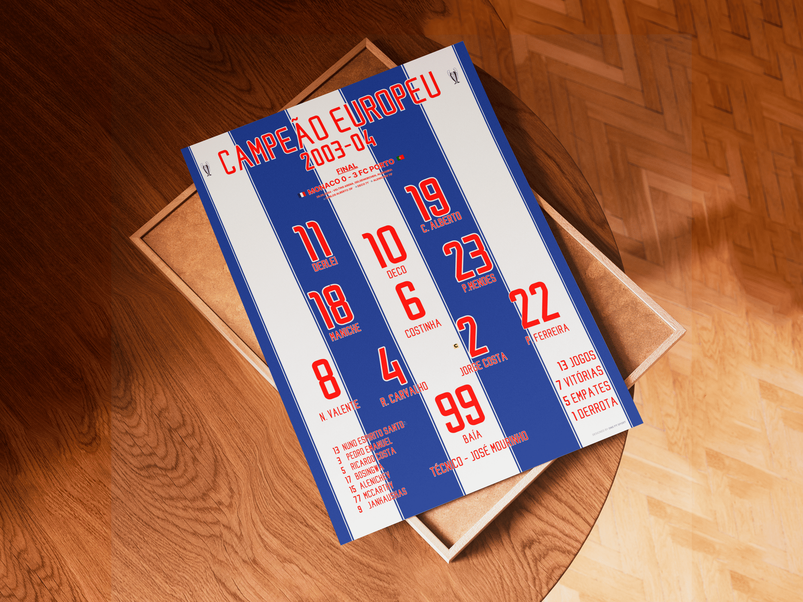 Poster FC Porto - Campeão Europeu 2003/2004 7