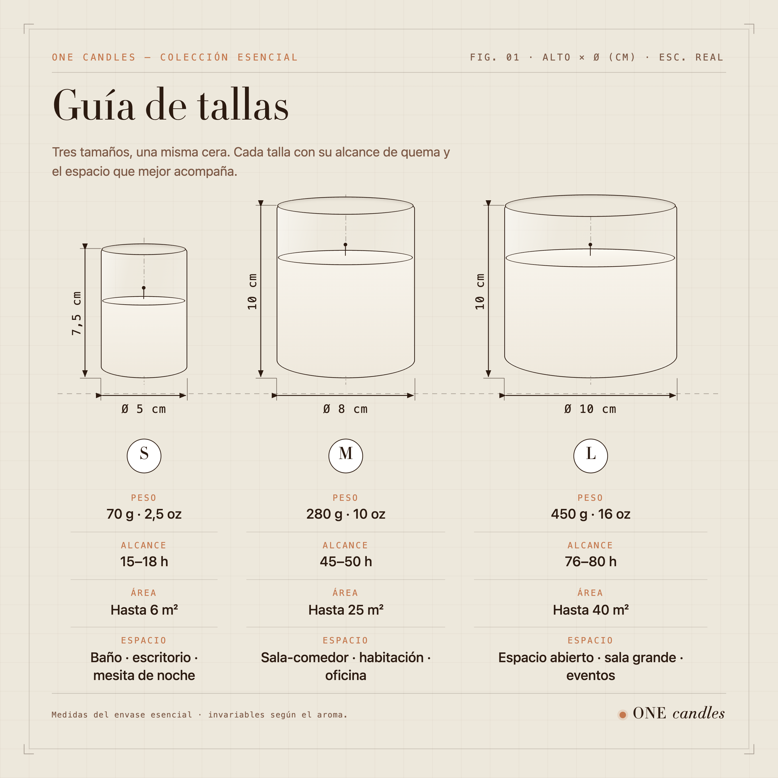 Cerros