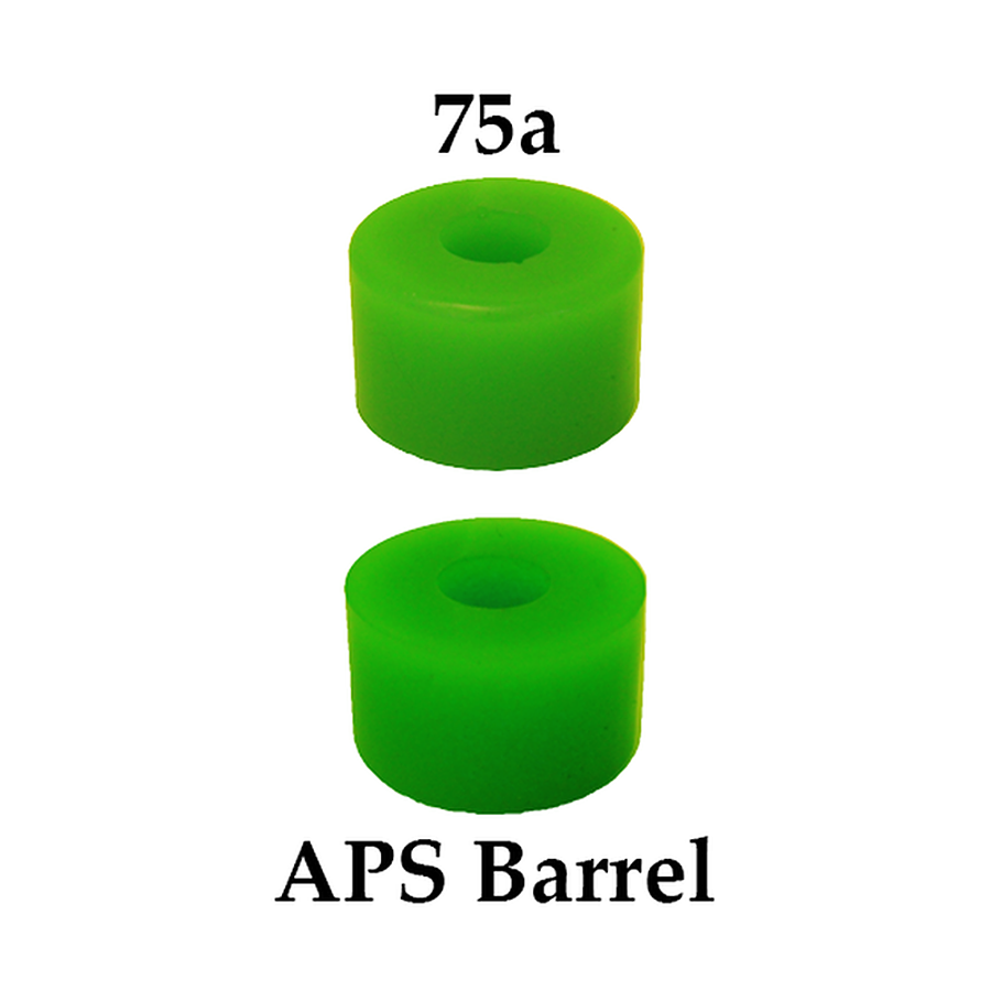 RipTide APS Barrel