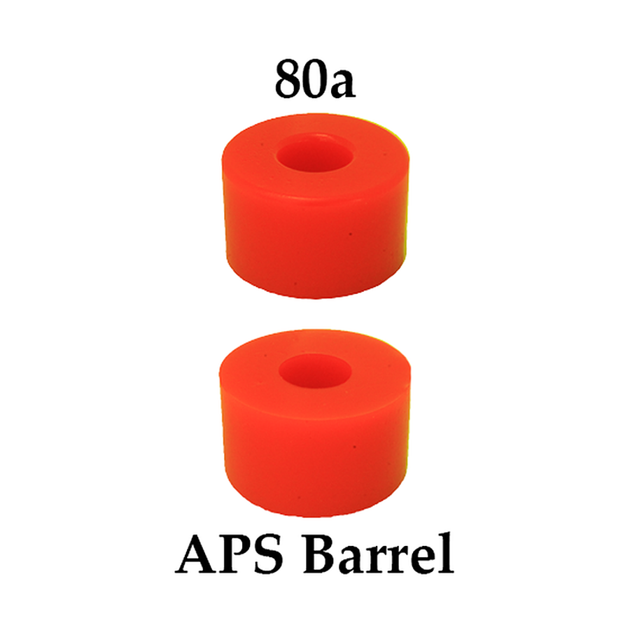 RipTide APS Barrel