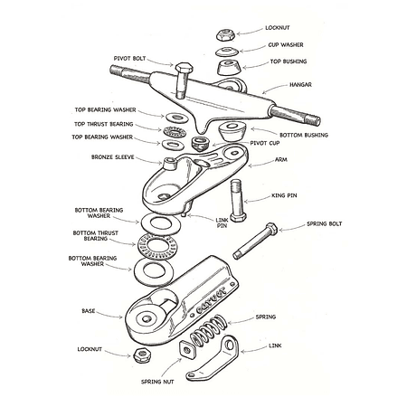 Carver C7 Hollow Truck Set- Raw Surfskate