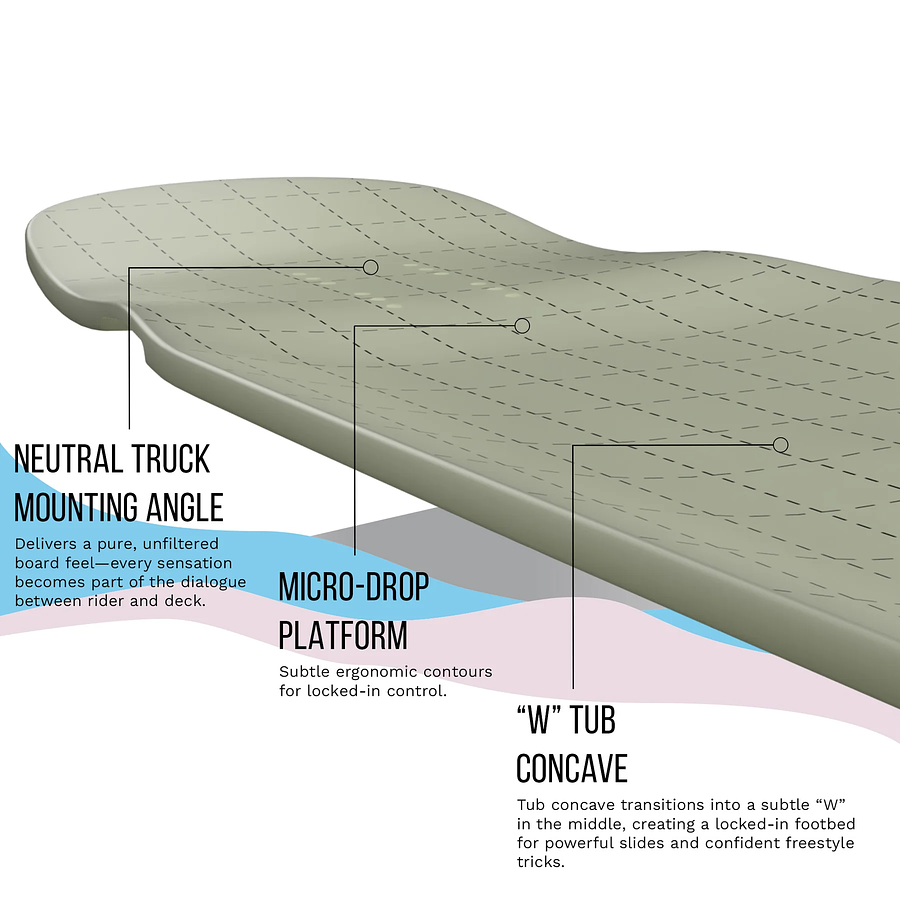 Loaded SnubNose Tesseract II Longboard Armado