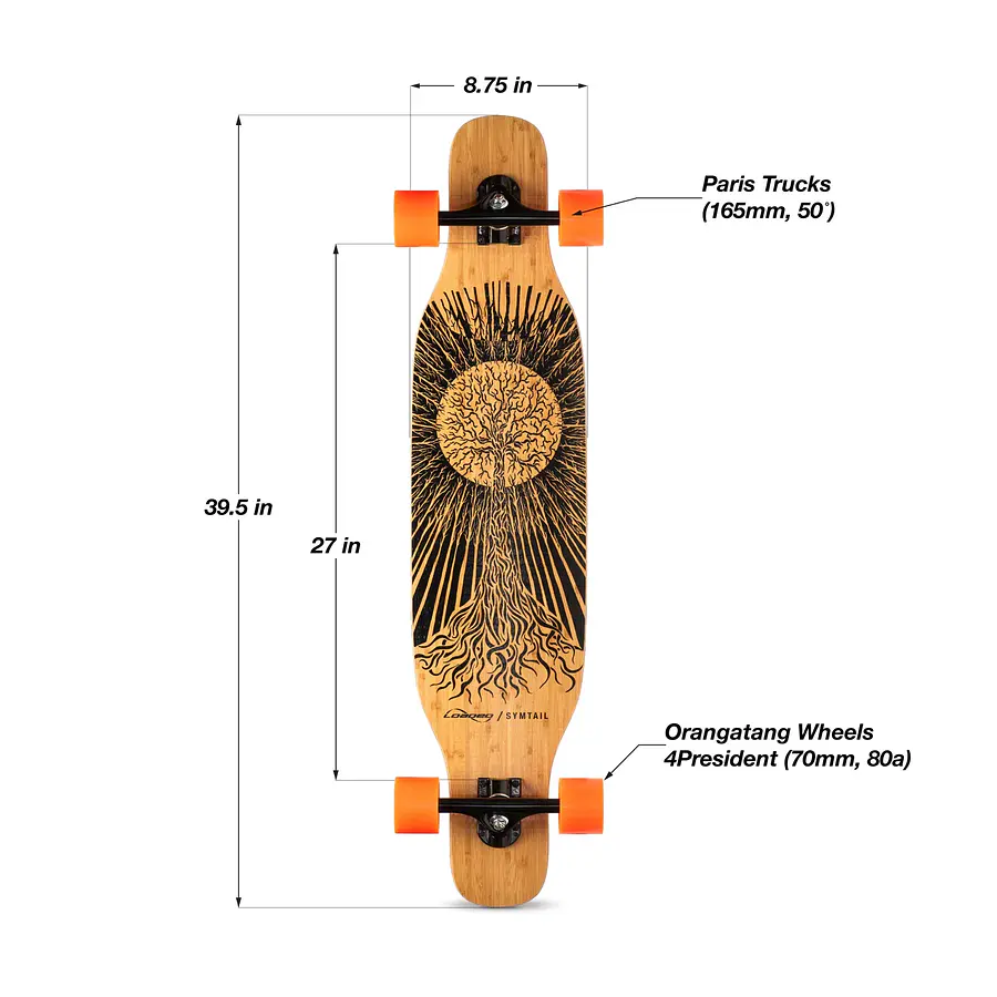 Loaded Sym Tail Armada Longboards