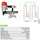 Grapadora Esqueletera Neumática Meite MT-851-H – Profesiona - Miniatura 4