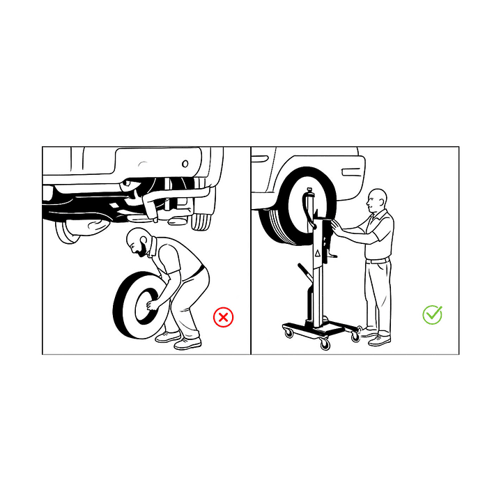 Elevador de Ruedas HWL100 – Accionamiento Neumático 4