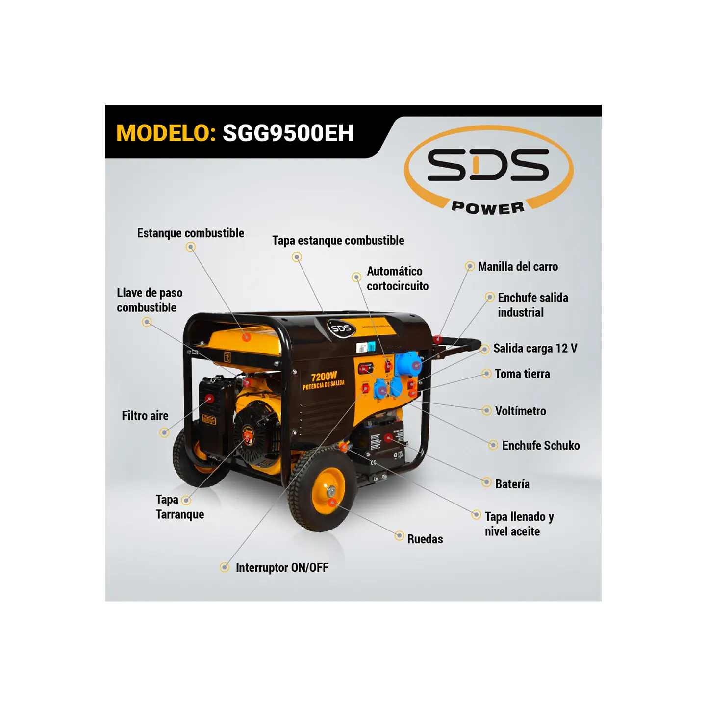 Generador Bencinero 8,0 kW – 220V 4