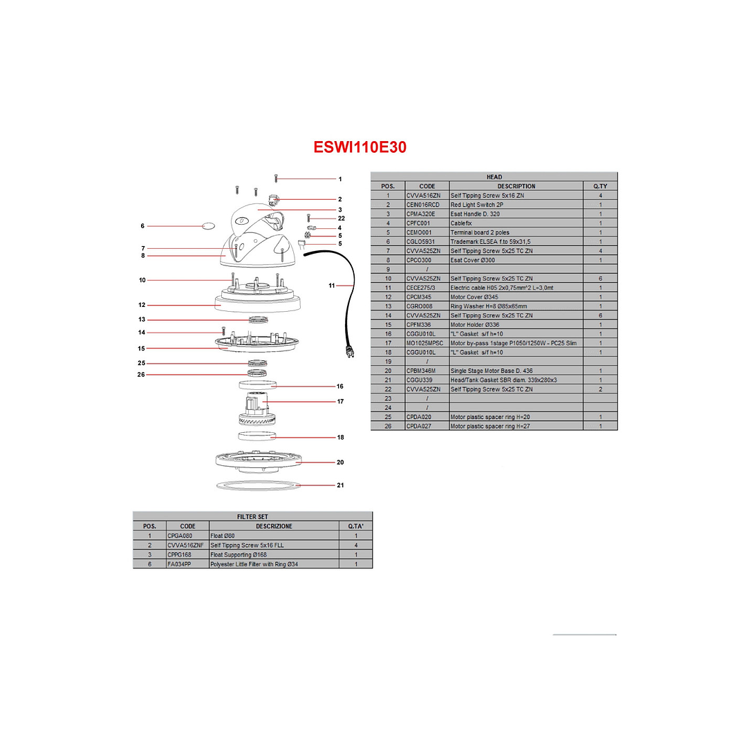 Lavadora de Tapiz a Vapor Steam Wave SWP110 (HECHO EN ITALIA) 5
