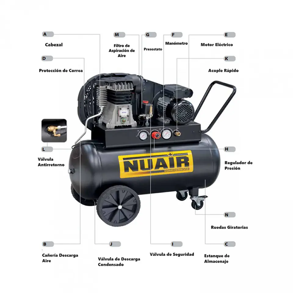 Compresor 3 HP 200 Litros B3800B/3M/200 220V Nuair (Hecho en Italia) 5