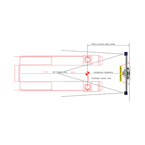 Alineadora 3D Hofmann Geoliner 630