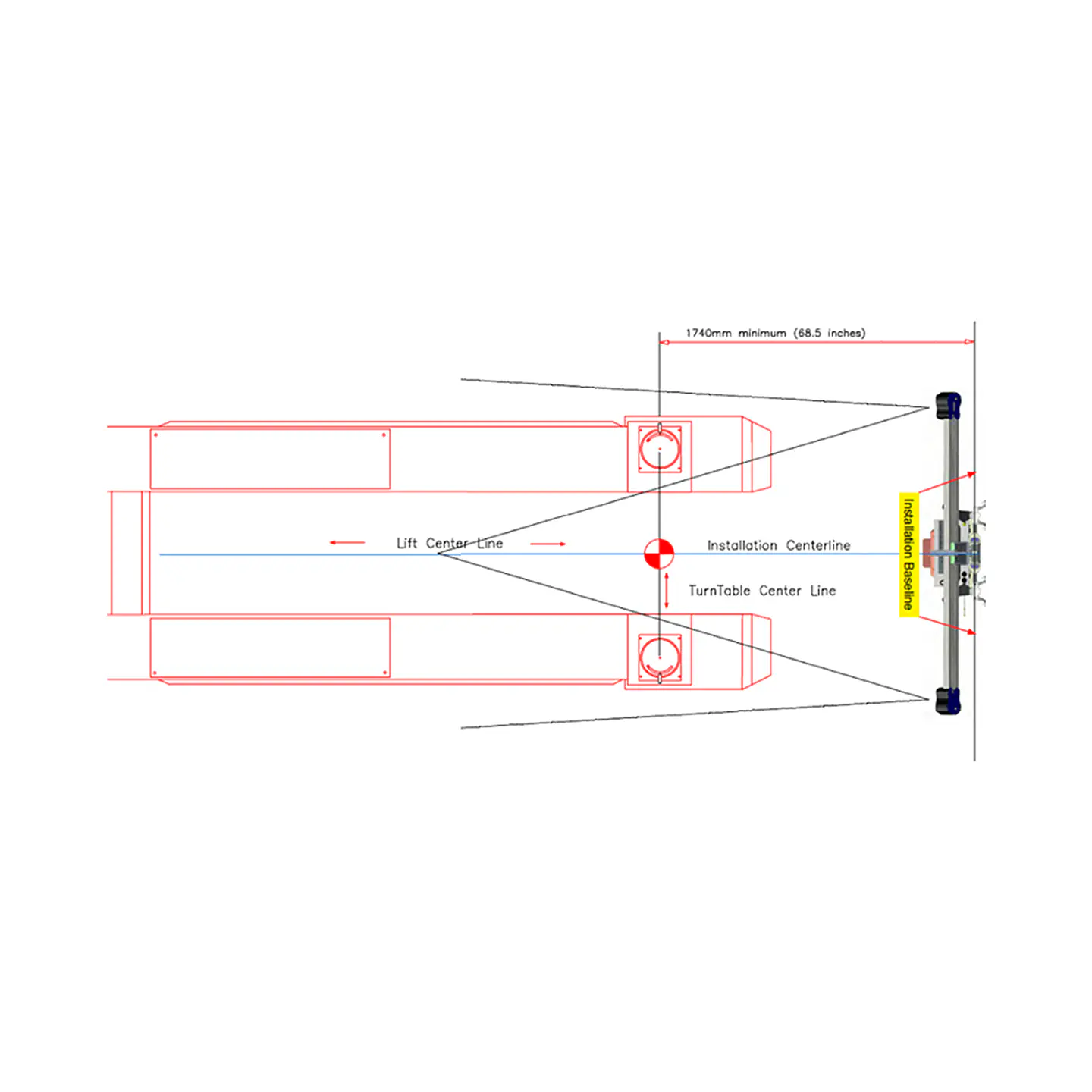 Alineadora 3D Hofmann Geoliner 630 2