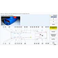 Medidor electrónico digital Martech Car SP100705 - Miniatura 2