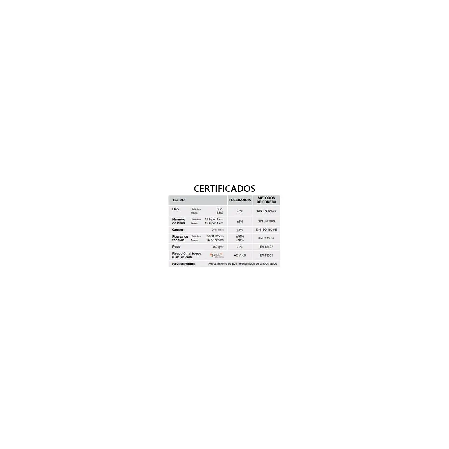 Manta ignífuga para autos Martech Car SP800141, 9 x 6 m 8